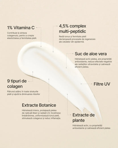 Crema de Zi Anti-Rid cu Protecție SPF şi Colagen