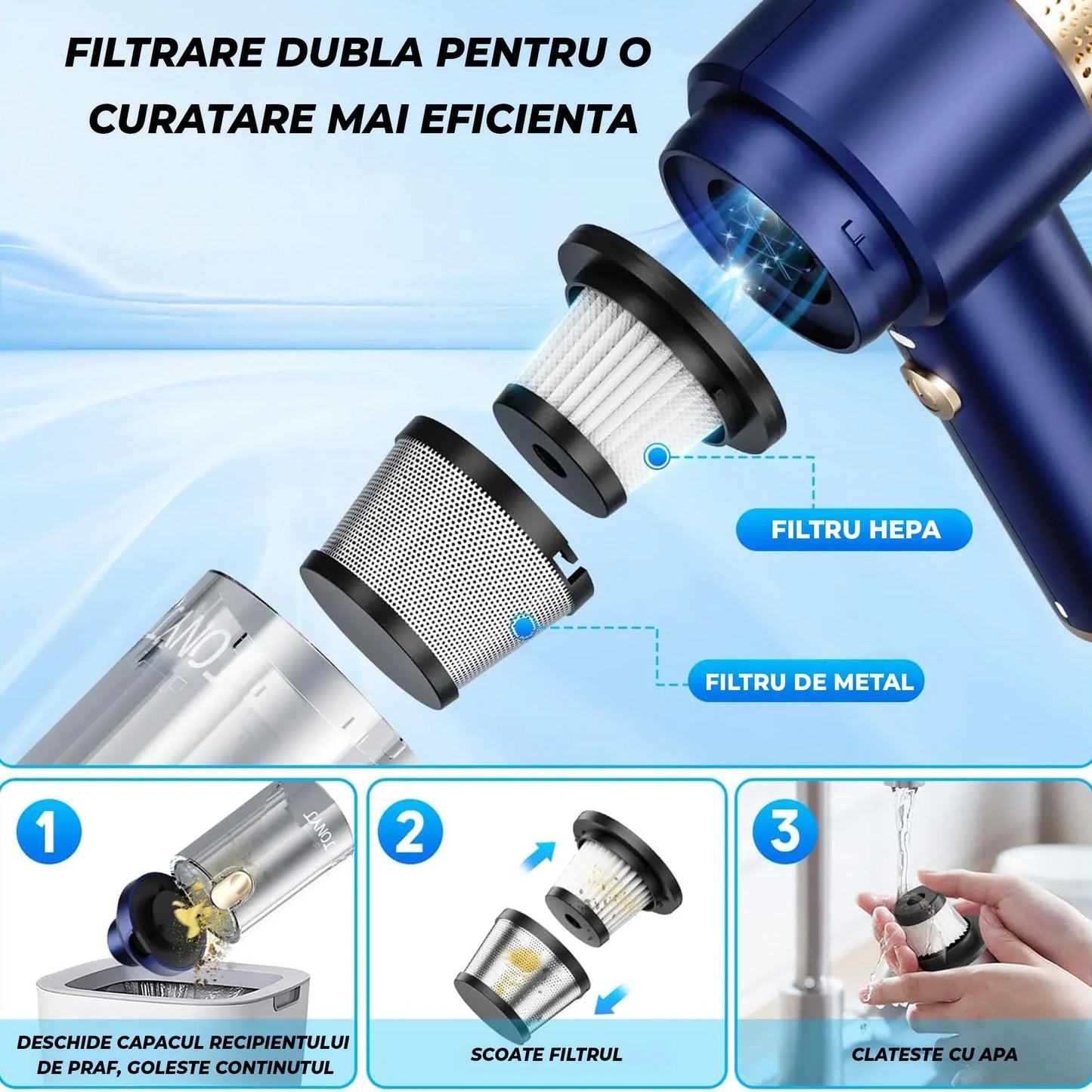 Aspirator Auto Portabil Timebox, 2 in 1, 16000PA, Fara Fir, Albastru