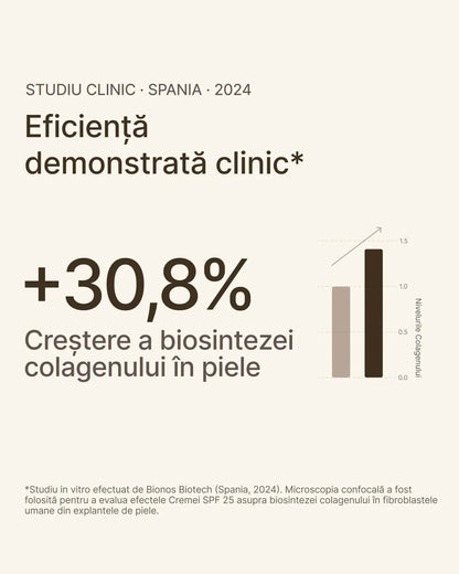 Crema de Zi Anti-Rid cu Protecție SPF şi Colagen