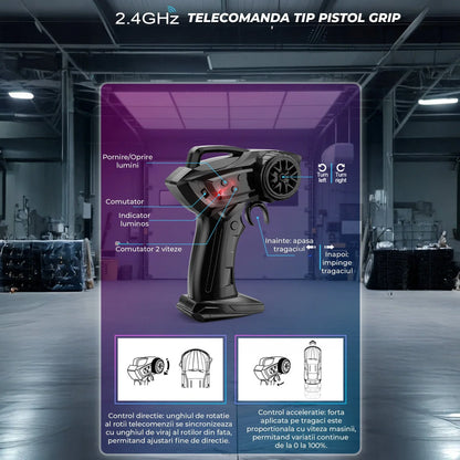 Masina cu telecomanda RC, 1:64 drift car, 4x4 full proportional, Lumini LED, Viteza si drift pe masa, Incarcare USB, Telecomanda 2,4G, Copii 7-14 ani, Albastru inchis - 221.ro