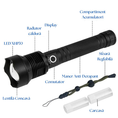 Lanternă Tactică LED XHP70 – 10.000 Lumeni, Zoom, 3 Moduri, USB Reîncărcabilă, Rezistență la Temperatură Scăzută, IPX5