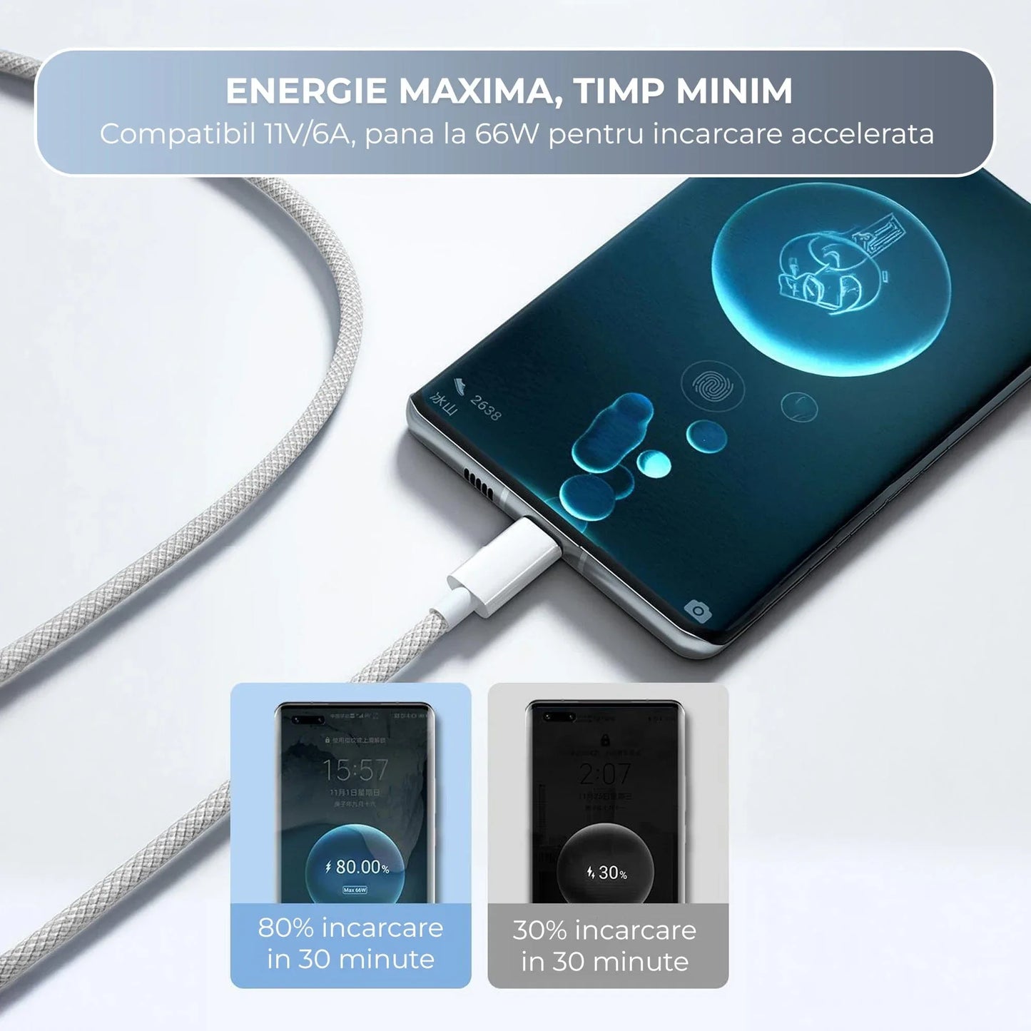 Cablu Date si Incarcare Rapida  Timebox 3 in 1  , PD Fast Charge, 1m, Textil Impletit, Gri