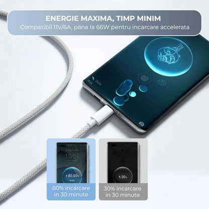 Cablu Date si Incarcare Rapida  Timebox 3 in 1  , PD Fast Charge, 1m, Textil Impletit, Gri