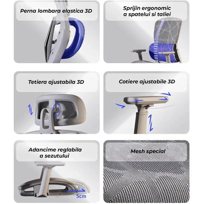 Scaun Ergonomic de Birou, Reglaj Inaltime si Brate 2D/3D, Gri