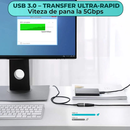 Cablu de date si Incarcare Rapida Timebox, 2m, Prelungire USB 3