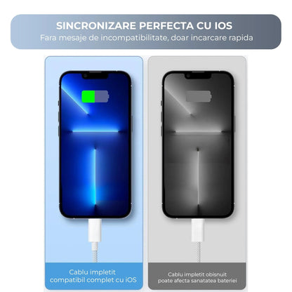 Cablu Date si Incarcare Rapida  Timebox 3 in 1  , PD Fast Charge, 1m, Textil Impletit, Gri
