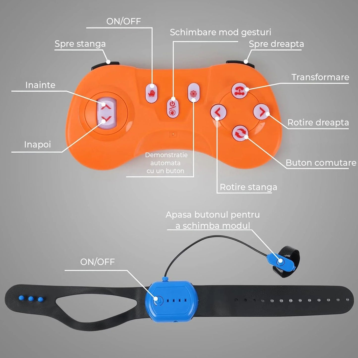 Masina cu Telecomanda RC Stunt Acrobatii Timebox, Rotire 360°, Control prin Gesturi, 4WD Off Road, Lumini si Sunete, baterie tip acumulator reincarcabila, Drift Lateral 2,4Ghz Jucarie Cadou pentru Copii 6-12 Ani, Portocaliu/Albastru - 221.ro
