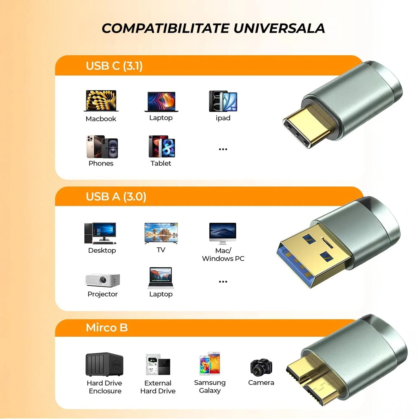 Cablu Hard Disk Extern 10Gbps Micro B la USB C, USB, 5 m, Gri