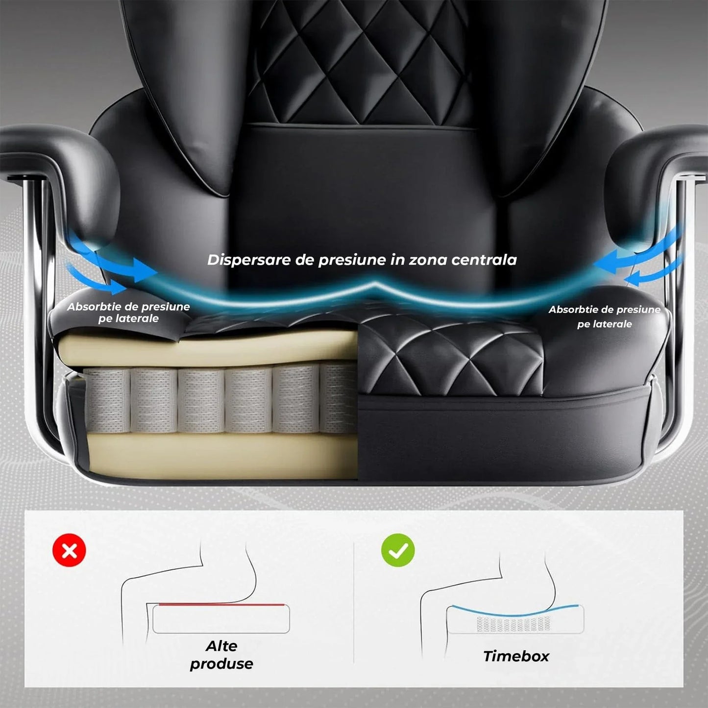 Scaun Office Timebox– Scaun Ergonomic Executiv din Piele cu Spatar Inalt, Suport Lombar cu Arcuri, Reclinabil 135°, Suport pentru Picioare si Cotiere Fixe, Confortabil, Cadru Metalic, Sustine Pana la 136 kg, Negru - 221.ro