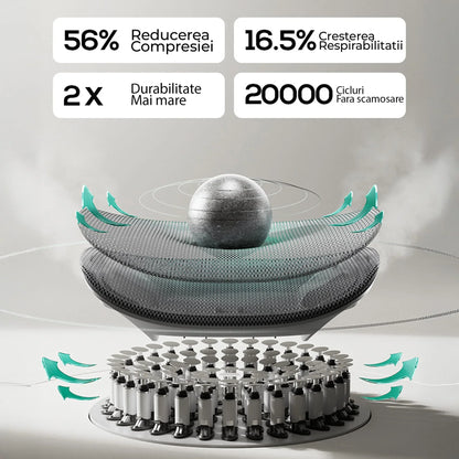Scaun Ergonomic Timebox, Mesh Tetiera 4D Brate 4D Suport Picioare, Gri