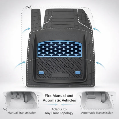 Covorase Toyota Avensis T270 Compatibile Estate 2015-2022 | Blue