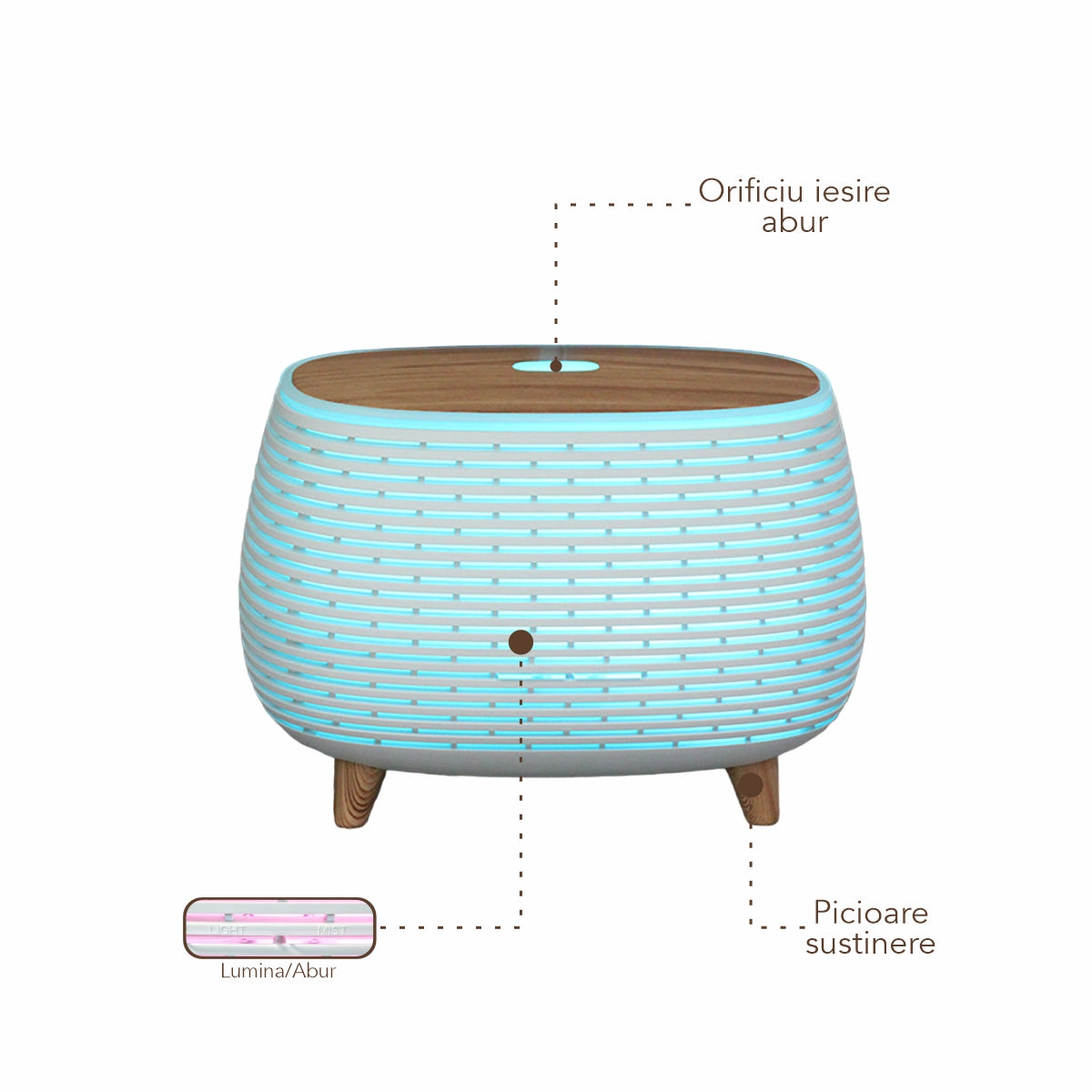 Umidificator cu aromaterapie, Naimeed D6030, Alb, 200x145x123mm