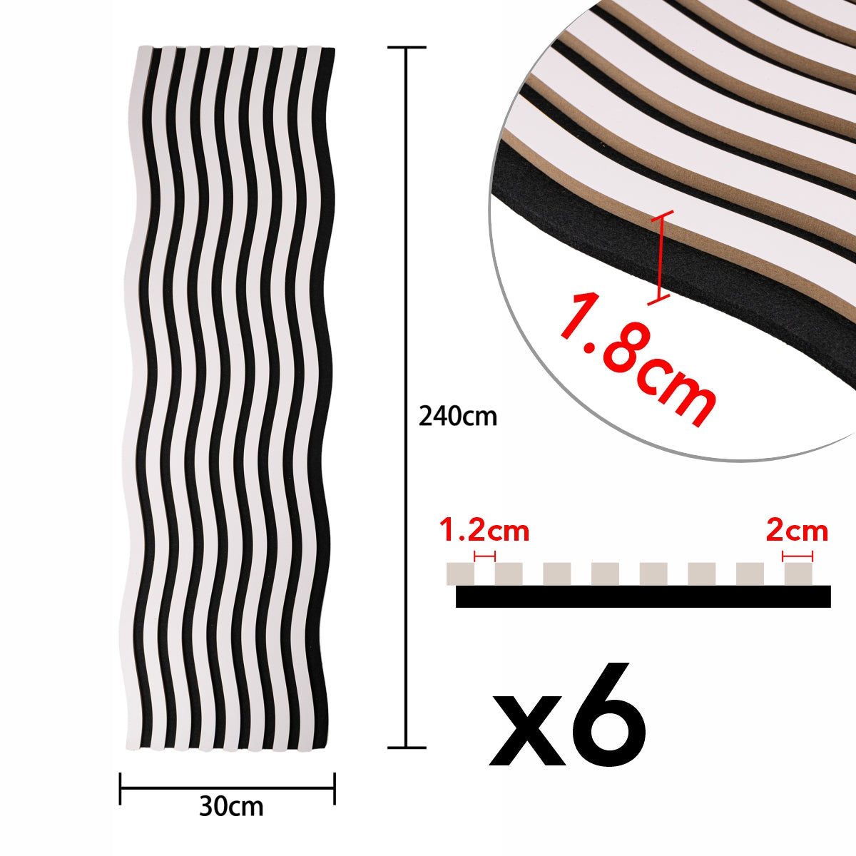 Panou riflaj acustic decorativ, MDF si pasla, Naimeed D6248, 240x30x1.8cm, Alb