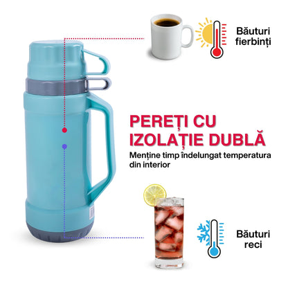Termos, Naimeed D6417, pentru bauturi reci sau calde, Sticla si ABS, 1.8L, Turcoaz, 160x345x130mm