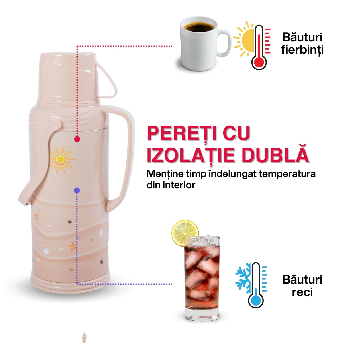 Termos, Naimeed D6420, pentru bauturi reci sau calde, Sticla si ABS, 1.2L, Crem, 120x340x170mm