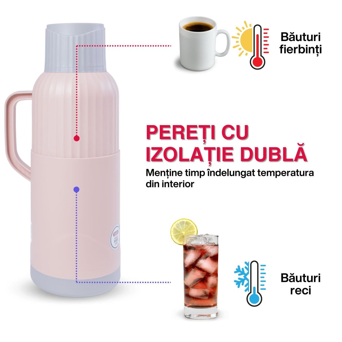 Termos, Naimeed D6422, pentru bauturi reci sau calde, Sticla si ABS, 2L, Roz, 137x390x160mm