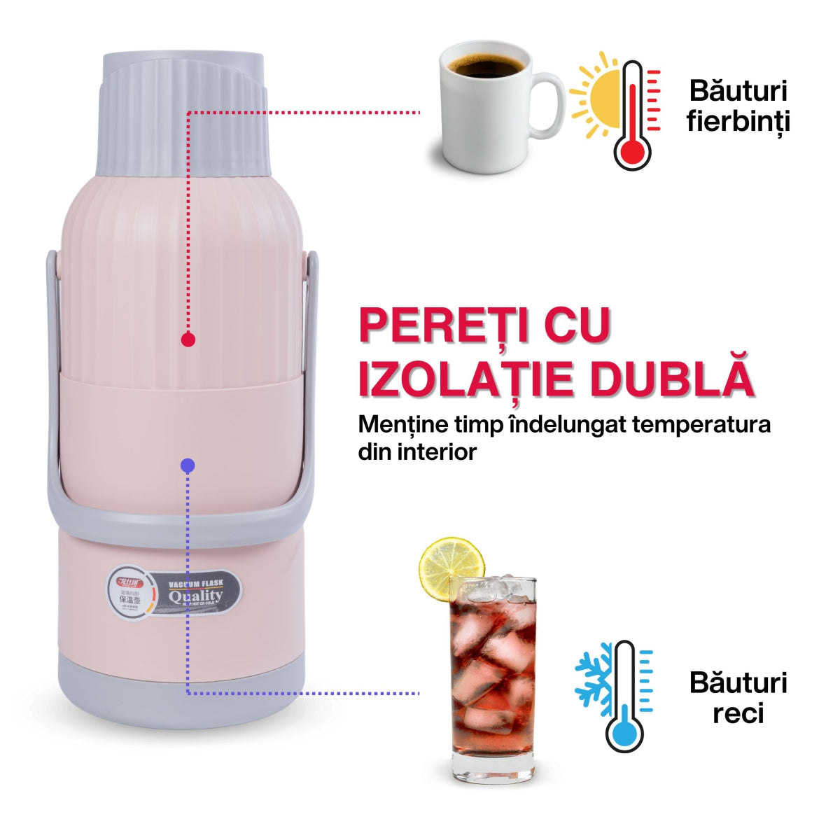 Termos, Naimeed D6423, pentru bauturi reci sau calde, Sticla si ABS, 3L, Roz, 165x480x162mm
