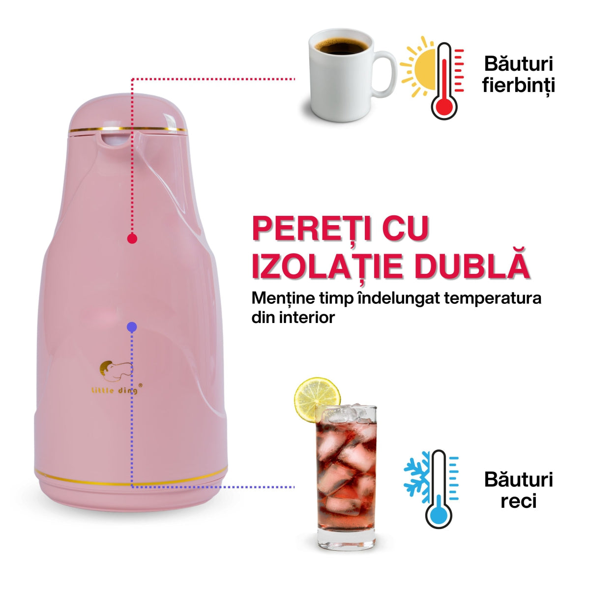 Termos, Naimeed D6428, pentru bauturi reci sau calde, Sticla si ABS, 1.3L, Roz, 140x300x180mm