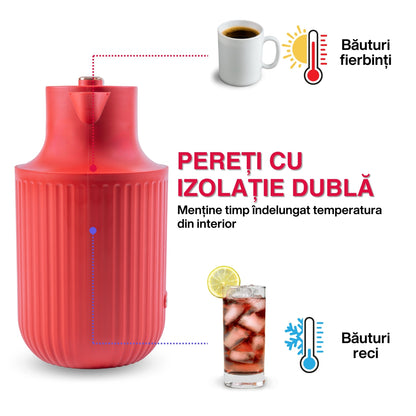 Termos, Naimeed D6436, pentru bauturi reci sau calde, Sticla si ABS, 2L, Rosu, 160x300x210mm