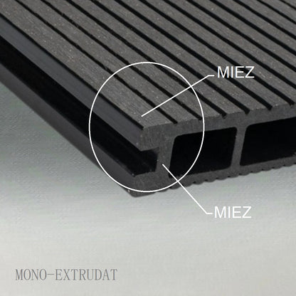 Pardoseala decking terasa din compozit WPC, Naimeed D6465, 290x14.6x2.5cm, Negru