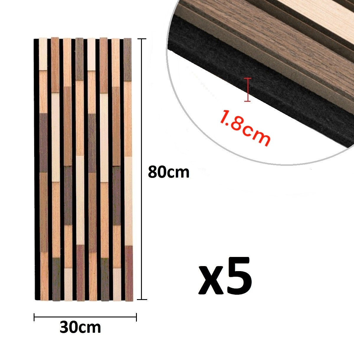 Set 5 Panouri riflaje acustice decorative, HDF si pasla, Naimeed D6779, 80x30x1.8cm, Multicolor