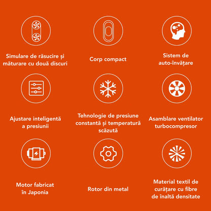Robot Curatare Geamuri Liectroux YW509(D6810), 3000Pa, baterie 500mAh, protectie anti cadere, autonomie 30 de minute pe acumulator in caz de pana de curent, capacitate 90ml, 215x215x104mm, Alb