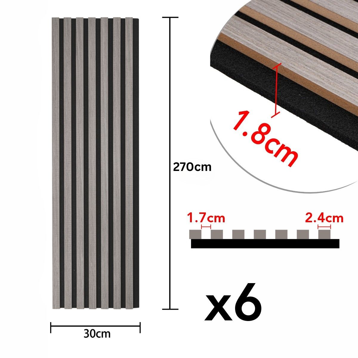 Set 6 Panouri riflaj acustic decorativ, MDF si pasla, Naimeed D7101, 270x30x1.8cm, Gri