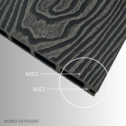 Pardoseala decking terasa din compozit WPC, Naimeed D7485, 280x14x2.5cm, Gri inchis