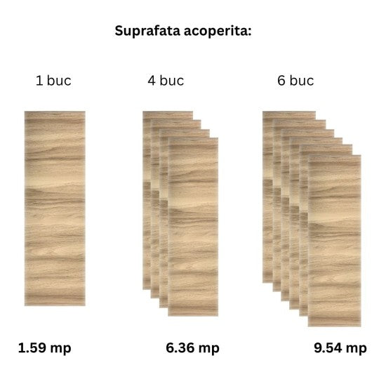 Panou decorativ riflaj WPC, Naimeed D7552,aspect rafinat si montaj usor, 260x61.1x0.9cm, stejar natur