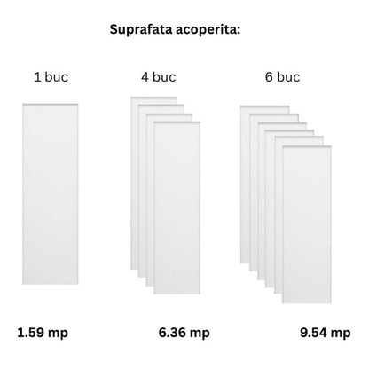 Panou decorativ riflaj WPC, Naimeed D7562,aspect rafinat si montaj usor, 260x61.1x0.9cm, alb