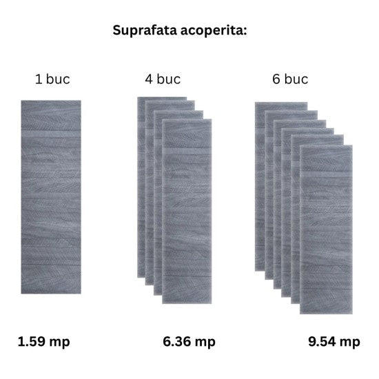 Panou decorativ riflaj WPC, Naimeed D7555,aspect rafinat si montaj usor, 260x61.1x0.9cm, gri