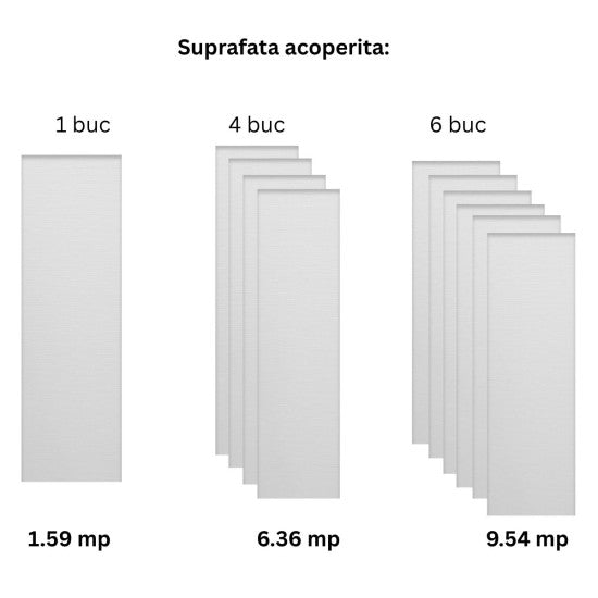 Panou decorativ riflaj WPC, Naimeed D7564,aspect rafinat si montaj usor, 260x61.1x0.9cm, alb