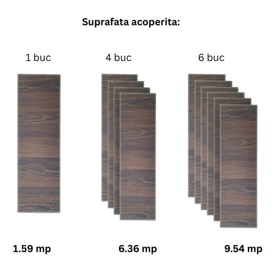 Panou decorativ riflaj WPC, Naimeed D7559,aspect rafinat si montaj usor, 260x61.1x0.9cm, nuc închis