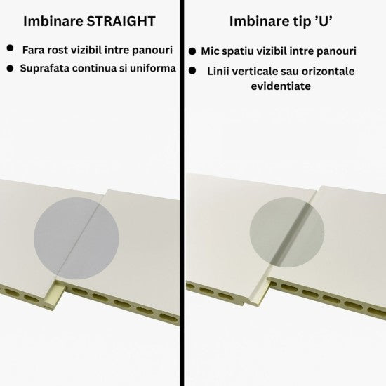 Panou decorativ riflaj WPC, Naimeed D7561,aspect rafinat si montaj usor, 260x61.1x0.9cm