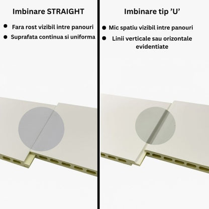 Panou decorativ riflaj WPC, Naimeed D7562,aspect rafinat si montaj usor, 260x61.1x0.9cm, alb