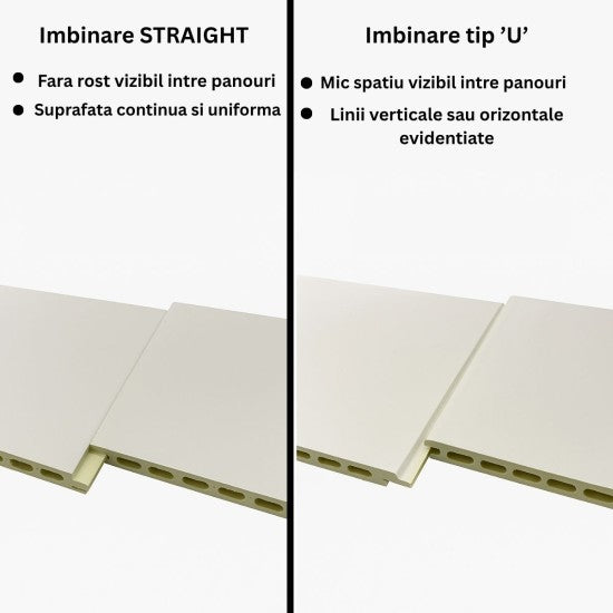 Panou decorativ riflaj WPC, Naimeed D7555,aspect rafinat si montaj usor, 260x61.1x0.9cm, gri
