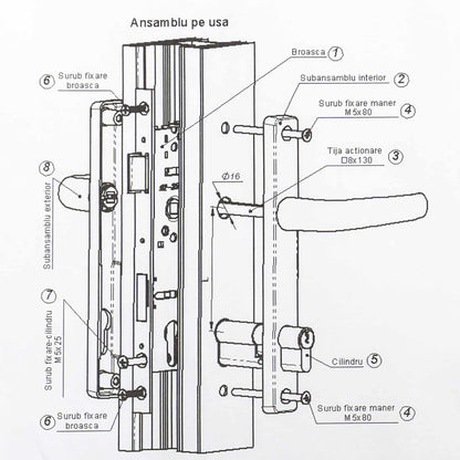 Pachet Aluminiu Feroneria Negru / EXT 5636