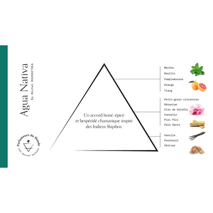 Apa de parfum, Agua Nativa, 50ml by Michel ROUDNITSKA