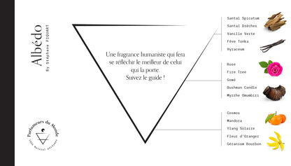 Apa de parfum, Albedo, 50ml by Stéphane PIQUART