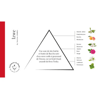 Apa de parfum, Izwe, 50ml by Perrine SCANDEL