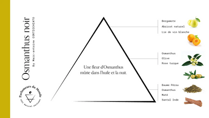 Apa de parfum, Osmanthus noir, 50ml by Marc-Antoine Corticchiato