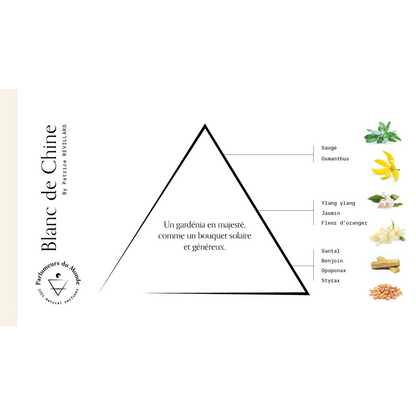 Apa de parfum, Blanc de Chine, 50ml by Patrice REVILLARD