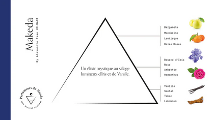 Apa de parfum, Makeda, 50ml by Alexandre Isae HELWANI