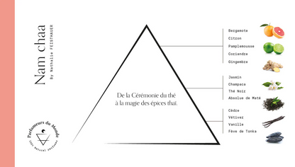 Apa de parfum, Nam Chaa, 50ml by Nathalie FEISTHAUER