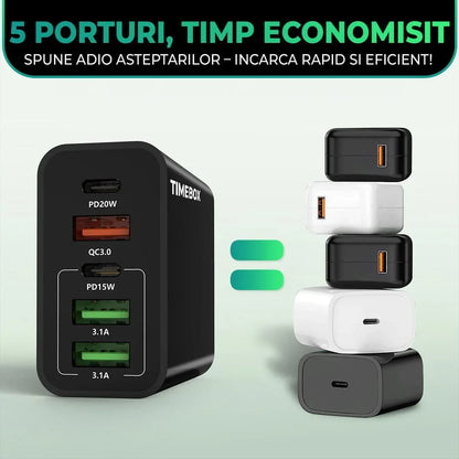 Incarcator Retea, 5 Porturi, 65W, 3 x USB, 2 x Type-C, Alb