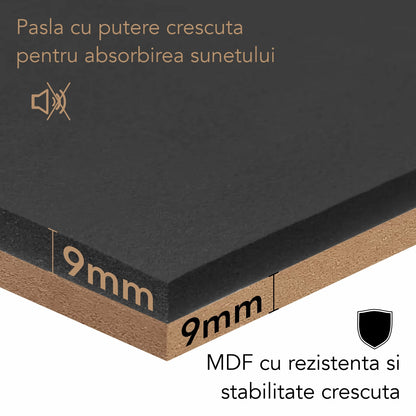 Set 3 Panouri riflaj acustic decorativ, MDF si pasla, Naimeed D6251, 240x30x1.8cm, Stejar Negru