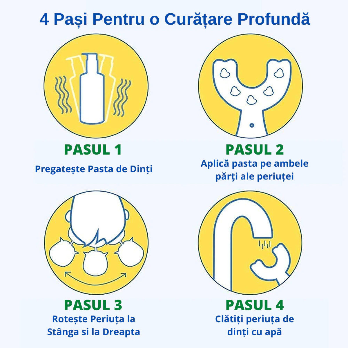 Periuta de Dinti Circulara U-shape, pentru Copii 6-12 ani, Naimeed D4368, Albastru