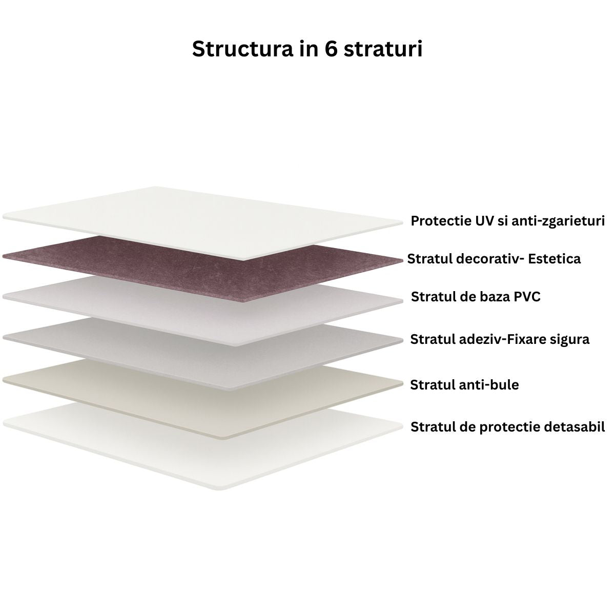 Rola panou autoadeziv, Naimeed D7380, design modern, 2.5mm grosime, 120x280cm, Maro