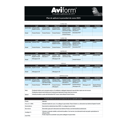 Aviform Expel – supliment natural pentru paraziți intestinali la păsări 60 ml