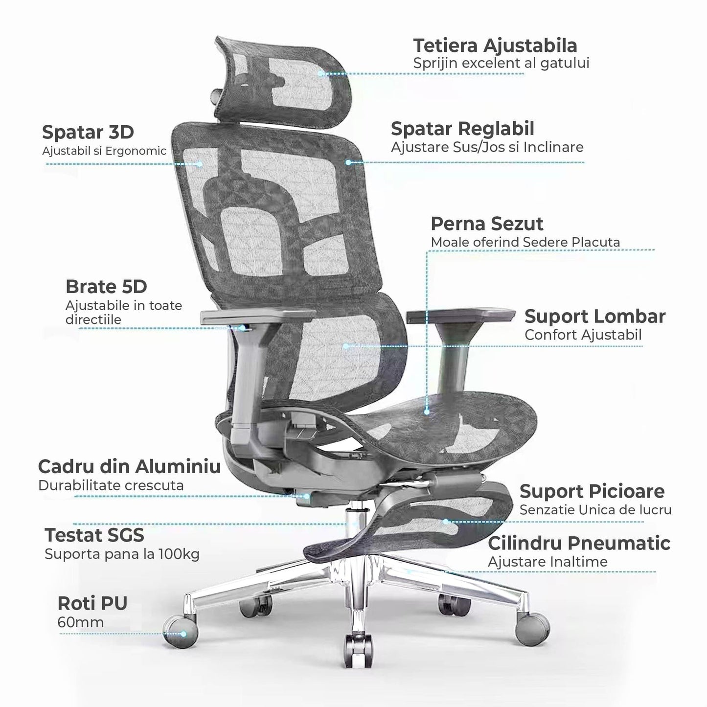 Scaun ergonomic Timebox, Reglare inaltime spatar in 6 pozitii 150°, Cotiere 5D, Plasa Mesh, Profil lombar flexibil, Spatar si Baza din aluminiu durabil, pana la 150 kg, Gri - 221.ro